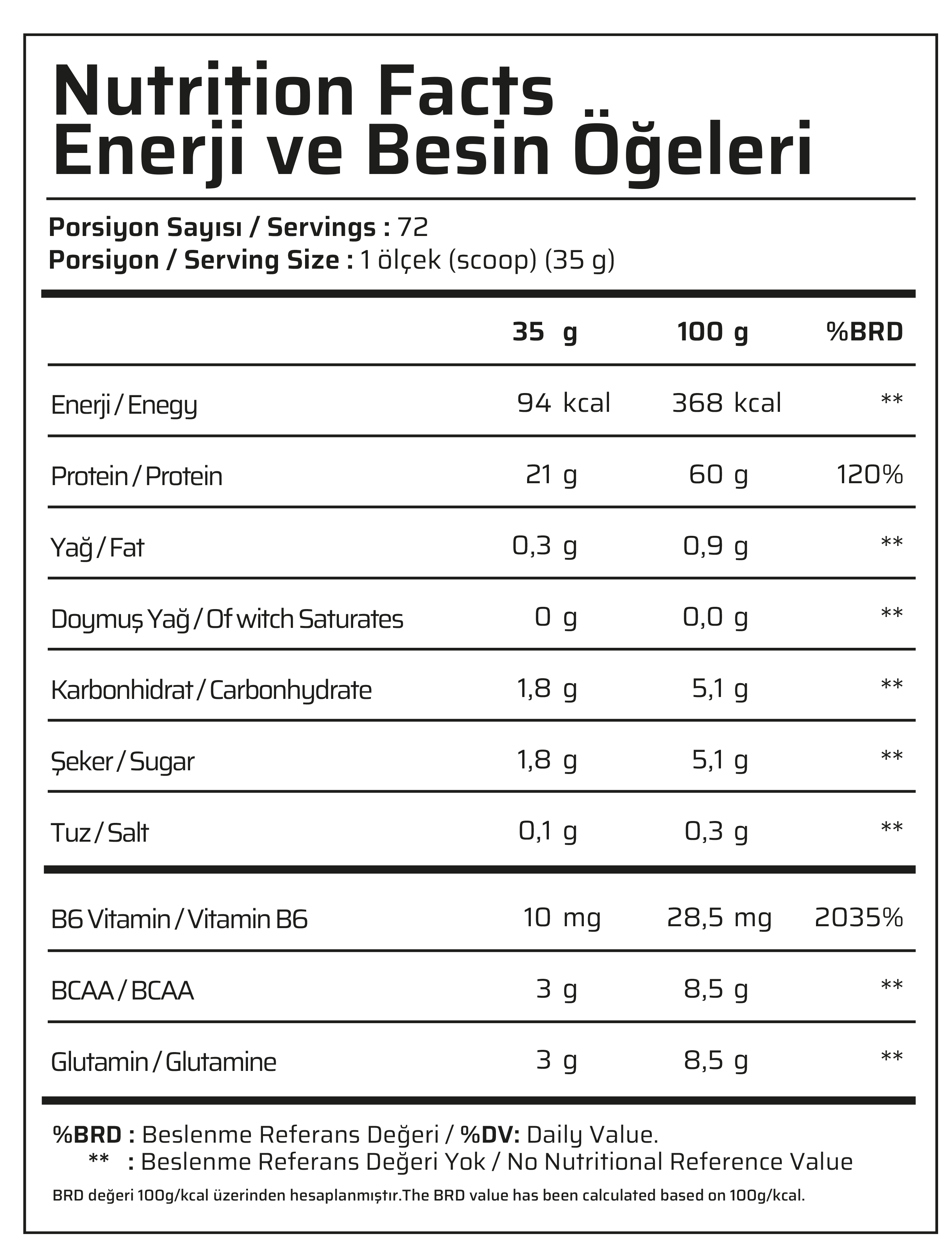 Muscle Food FoodWhey 72 Saşe Mix Flavors